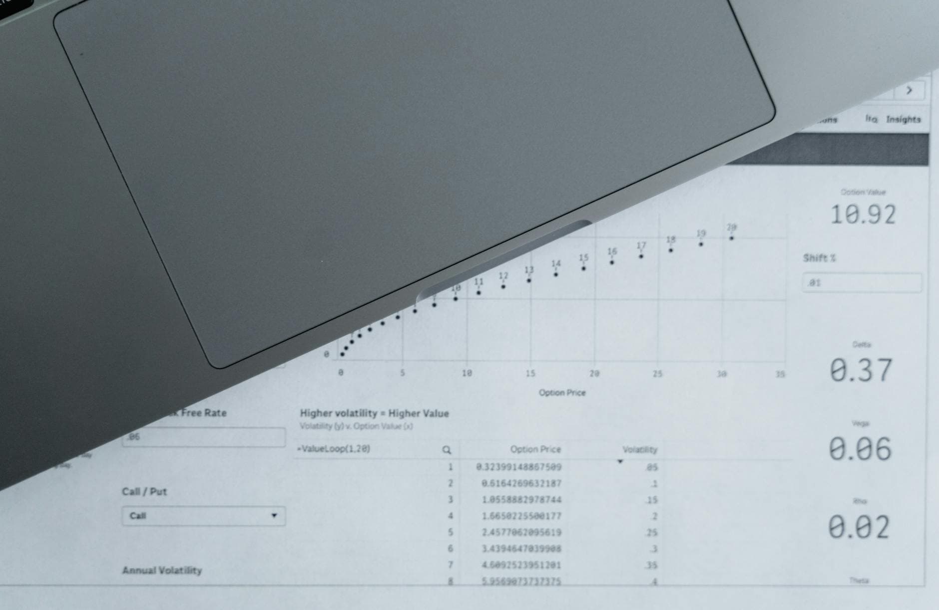 Dashboard showing automated report generation with multiple data source connections