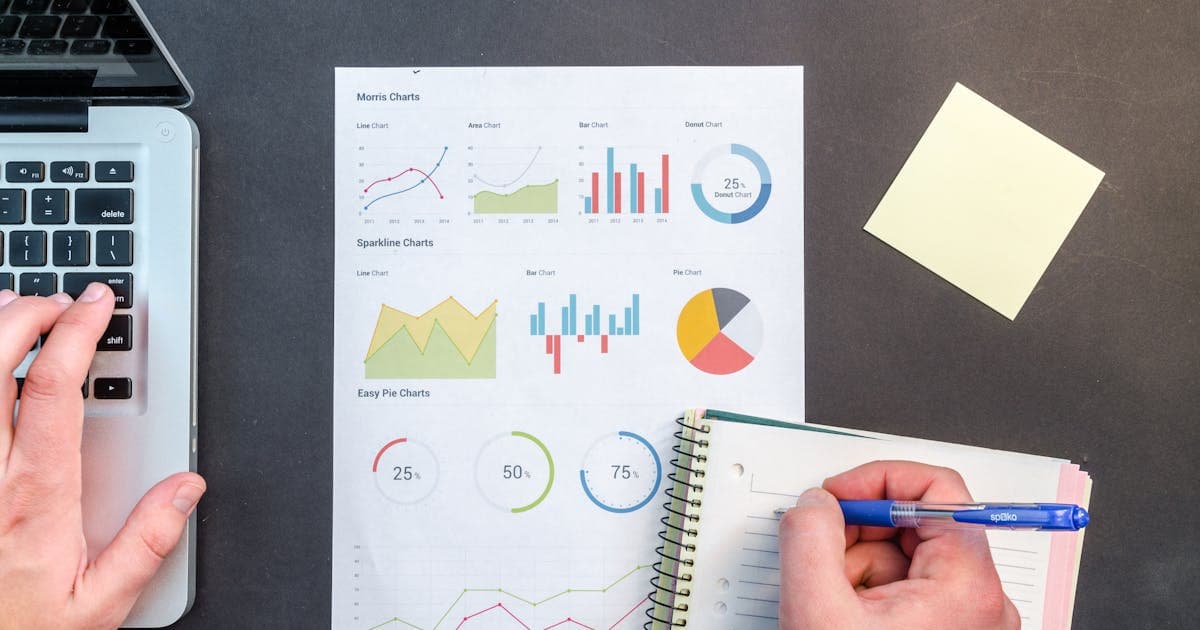 Automated weekly reports workflow